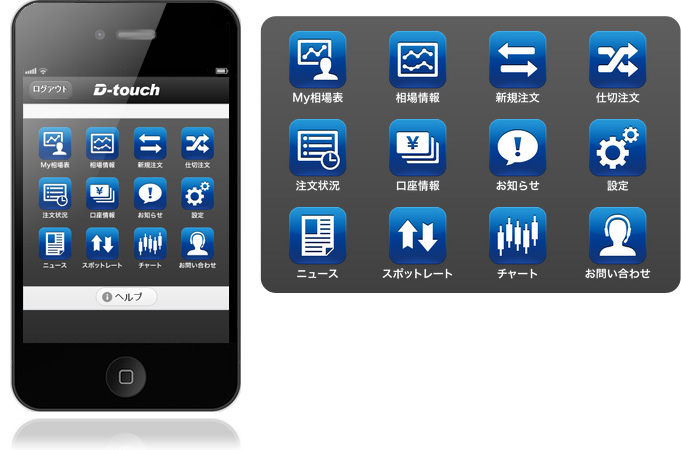 D-touch �z�[�����