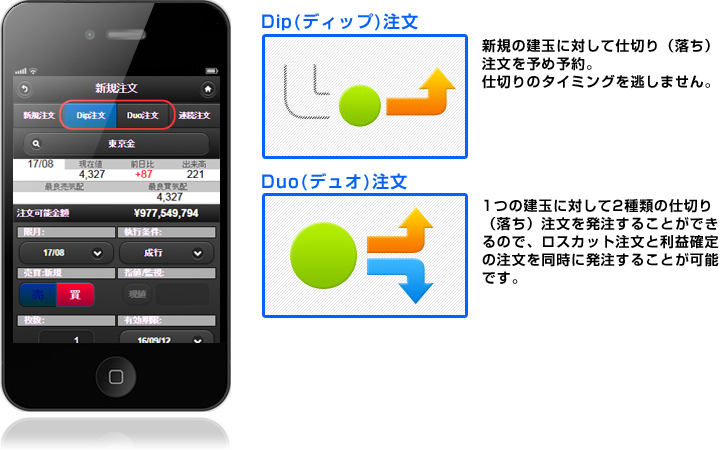 D-touch ���꒍��