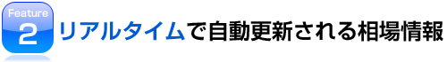 ���A���^�C���Ŏ����X�V����鑊����