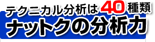 �e�N�j�J�����͂�40���
�i�b�g�N�̕��͗�