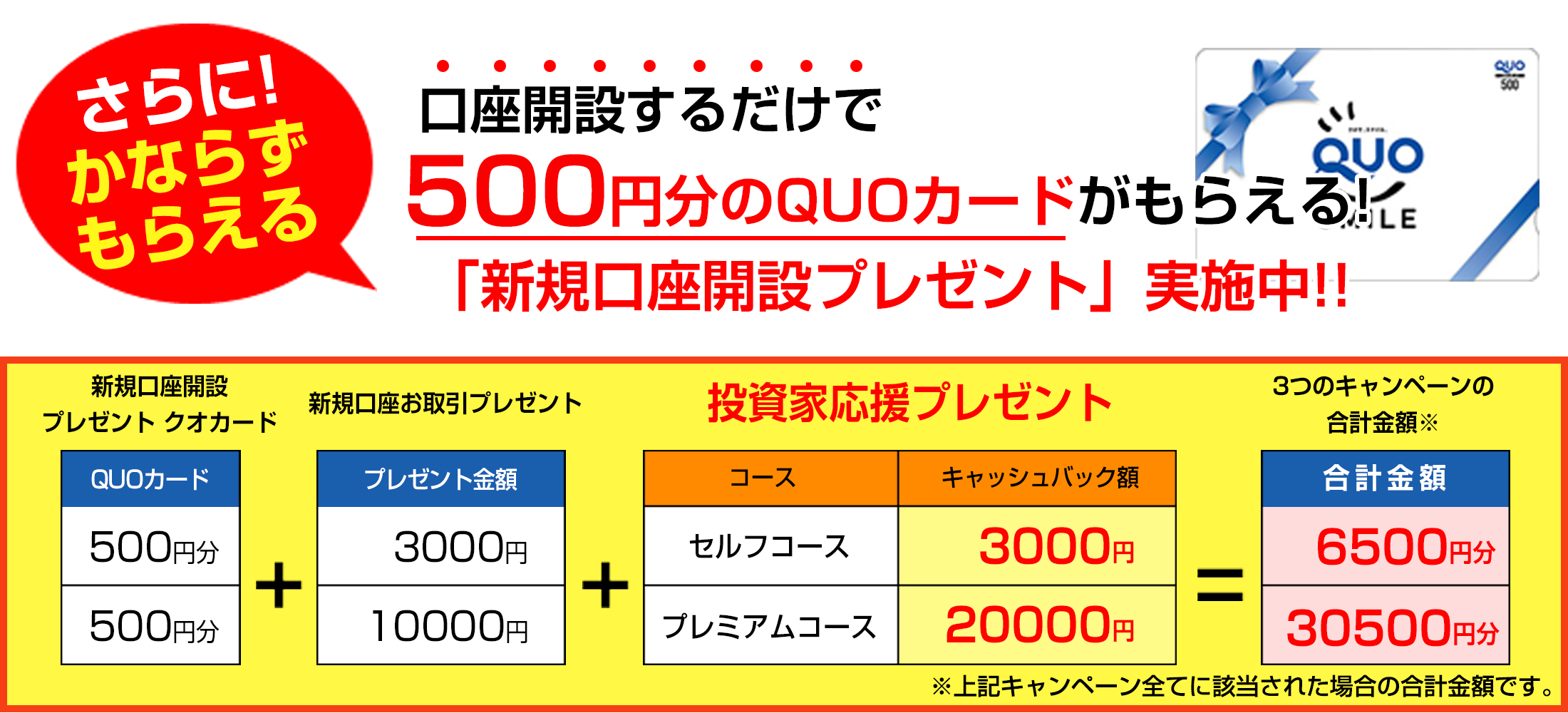 投資家応援プレゼント 北辰物産株式会社