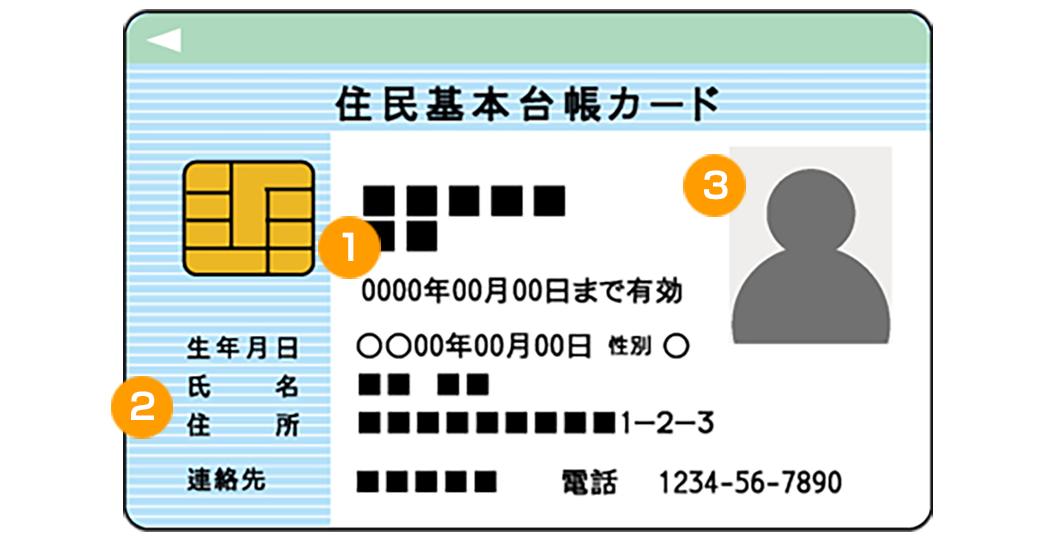 住民基本台帳カード（表）