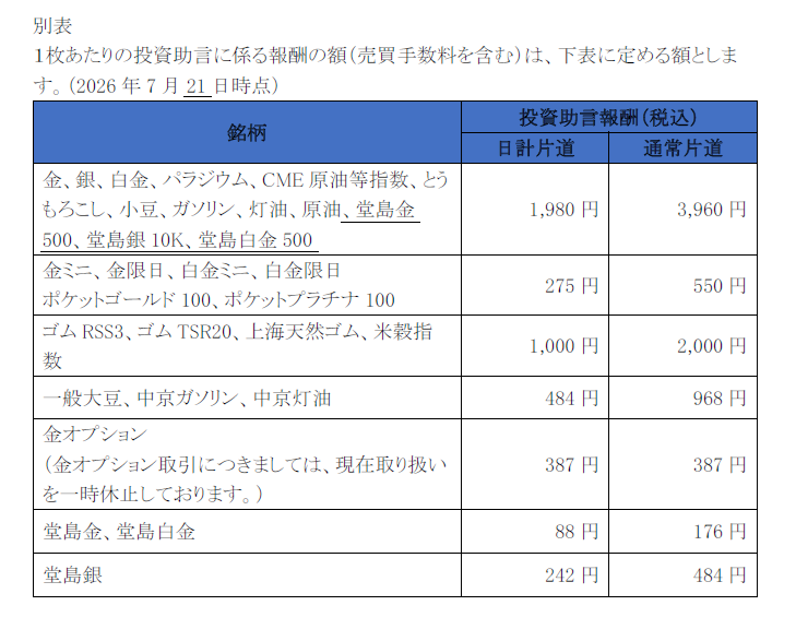 別表(新)