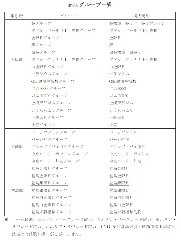 別表(新)