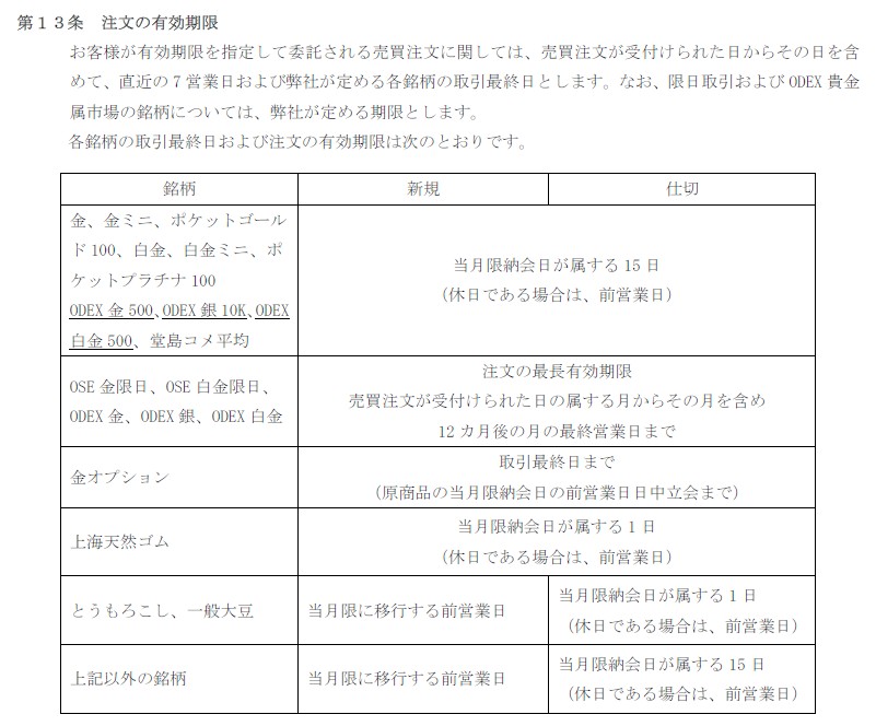 有効期限(新)