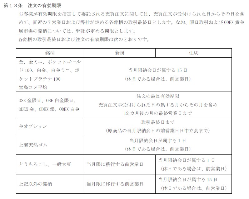 有効期限(旧)