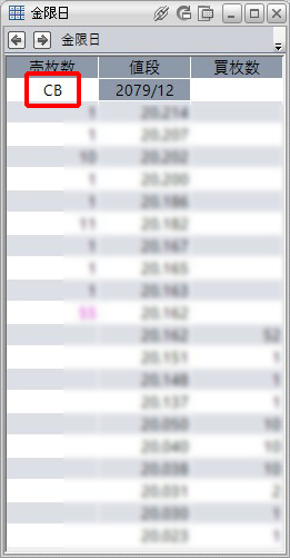 PrestoでのCB発動イメージ1