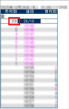 DIAS(Pro)でのSCB発動イメージ1