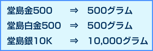 堂島金500・堂島白金500・堂島銀10K