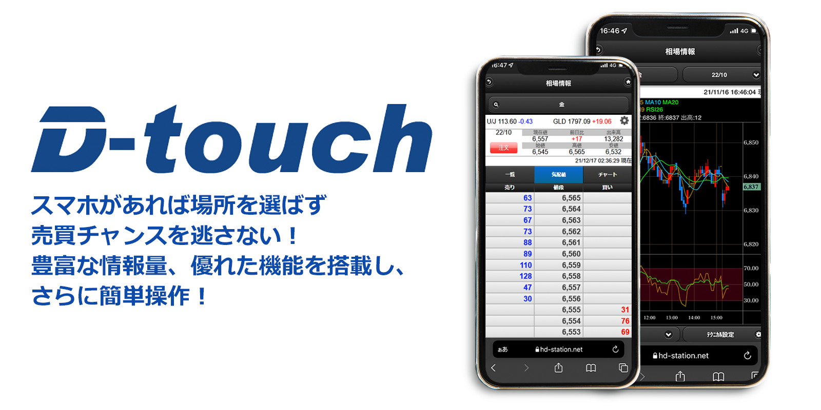 D-touch（スマートフォン版取引ツール）