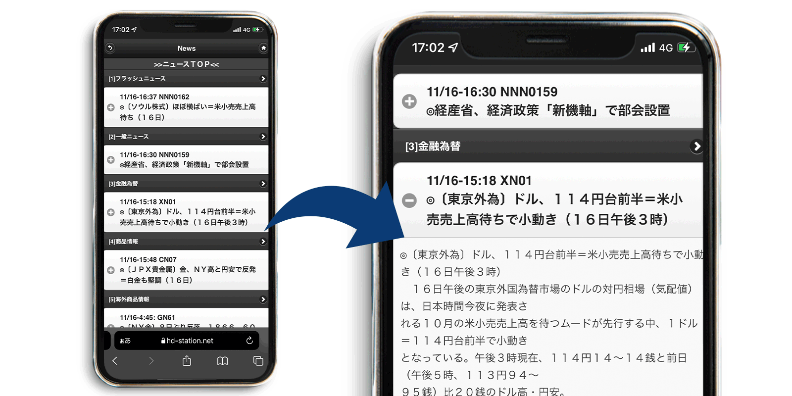 スマホでも情報専用ツール並みのニュースをキャッチ