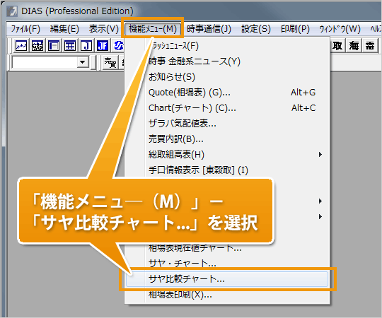 サヤ比較チャートの表示 Dias Pro 操作マニュアル