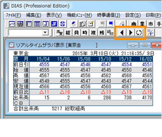 銘柄切替　1、2