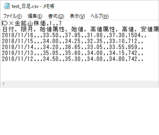 外部データファイルの取り込み