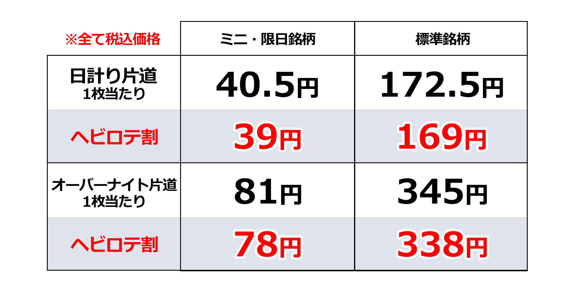 商品先物オンライン取引 | 北辰物産株式会社 商品先物オンライン取引 | 北辰物産株式会社