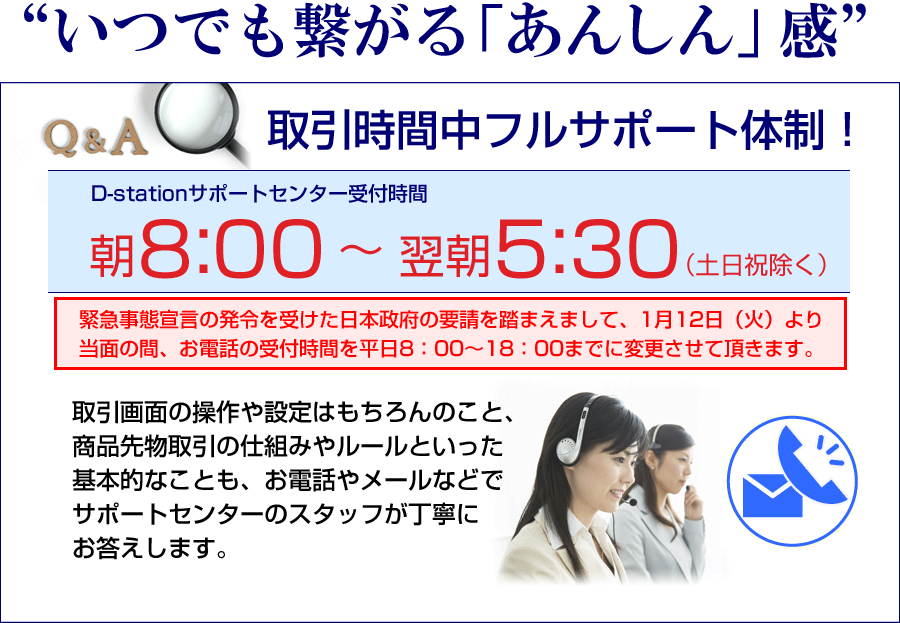 フルサポート体制!充実のカスタマーサービス